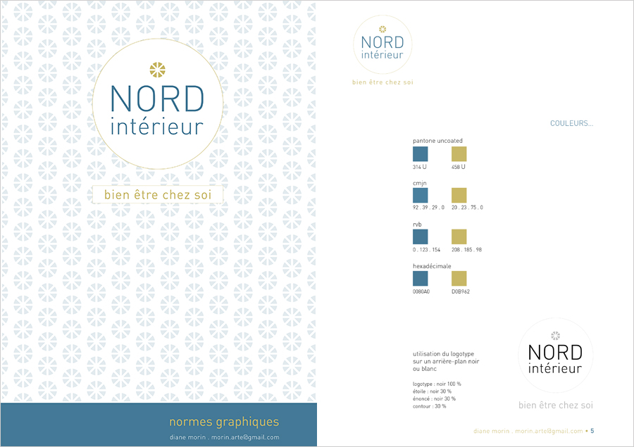 normes